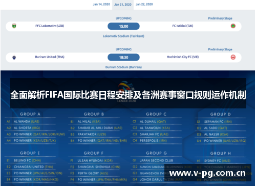 全面解析FIFA国际比赛日程安排及各洲赛事窗口规则运作机制
