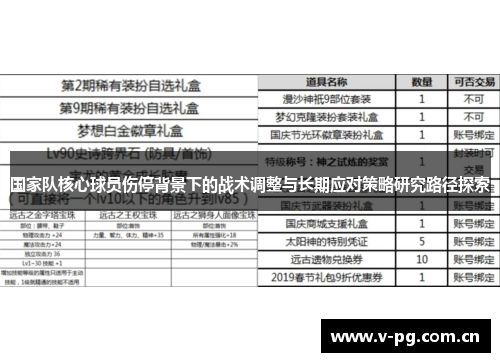 国家队核心球员伤停背景下的战术调整与长期应对策略研究路径探索