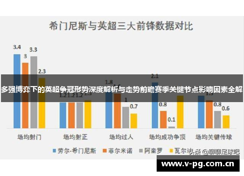 多强博弈下的英超争冠形势深度解析与走势前瞻赛季关键节点影响因素全解